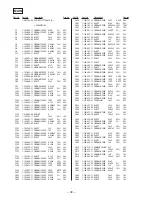 Preview for 31 page of Sony XR-C4100 Service Manual