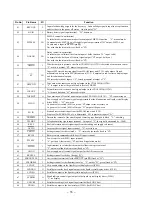 Preview for 16 page of Sony XR-C4103 Service Manual