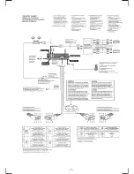 Preview for 7 page of Sony XR-C4120 Service Manual