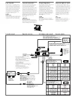 Предварительный просмотр 4 страницы Sony XR-C430RDS Installation/Connections