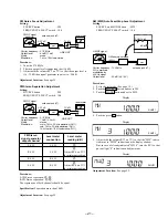 Предварительный просмотр 21 страницы Sony XR-C440 Service Manual