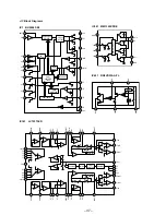 Предварительный просмотр 27 страницы Sony XR-C440 Service Manual