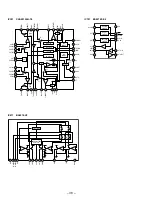 Предварительный просмотр 28 страницы Sony XR-C440 Service Manual