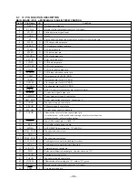 Предварительный просмотр 29 страницы Sony XR-C440 Service Manual