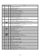 Предварительный просмотр 30 страницы Sony XR-C440 Service Manual