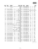 Предварительный просмотр 41 страницы Sony XR-C440 Service Manual