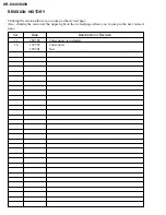 Предварительный просмотр 44 страницы Sony XR-C440 Service Manual