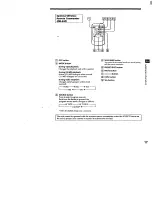 Предварительный просмотр 17 страницы Sony XR-C450 Operating Instructions Manual