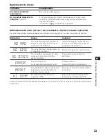 Предварительный просмотр 41 страницы Sony XR-C450W Operating Instructions Manual