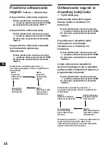 Предварительный просмотр 40 страницы Sony XR-C453RDS Operating Instructions Manual