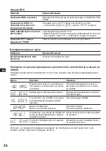 Предварительный просмотр 70 страницы Sony XR-C453RDS Operating Instructions Manual