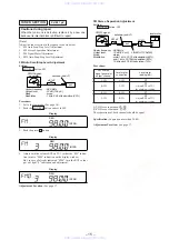 Предварительный просмотр 15 страницы Sony XR-C453RDS Service Manual