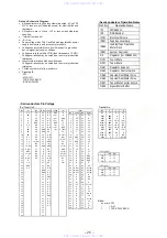 Предварительный просмотр 23 страницы Sony XR-C453RDS Service Manual