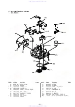 Предварительный просмотр 33 страницы Sony XR-C453RDS Service Manual