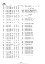 Предварительный просмотр 36 страницы Sony XR-C453RDS Service Manual