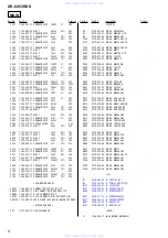 Предварительный просмотр 48 страницы Sony XR-C453RDS Service Manual