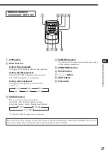 Предварительный просмотр 17 страницы Sony XR-C457 Operating Instructions Manual