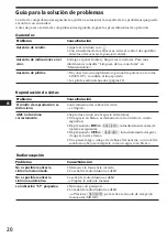 Preview for 40 page of Sony XR-C5080R Operating Instructions Manual