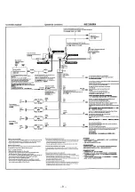 Предварительный просмотр 8 страницы Sony XR-C5100 Service Manual