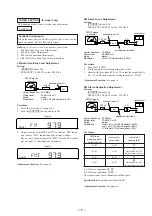 Предварительный просмотр 15 страницы Sony XR-C5100 Service Manual