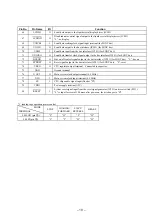 Предварительный просмотр 19 страницы Sony XR-C5100 Service Manual