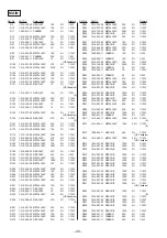 Предварительный просмотр 32 страницы Sony XR-C5100 Service Manual