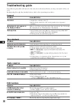 Предварительный просмотр 22 страницы Sony XR-C5100R Operating Instructions Manual