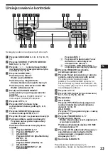 Предварительный просмотр 47 страницы Sony XR-C5100R Operating Instructions Manual