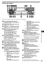 Предварительный просмотр 99 страницы Sony XR-C5100R Operating Instructions Manual