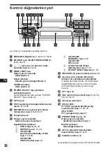 Предварительный просмотр 122 страницы Sony XR-C5100R Operating Instructions Manual