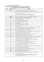 Предварительный просмотр 21 страницы Sony XR-C5100R Service Manual