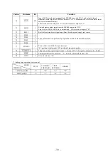 Предварительный просмотр 23 страницы Sony XR-C5100R Service Manual