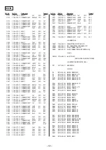 Предварительный просмотр 32 страницы Sony XR-C5100R Service Manual