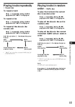 Preview for 15 page of Sony XR-C5109R Operating Instructions Manual