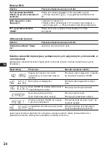 Preview for 46 page of Sony XR-C5109R Operating Instructions Manual