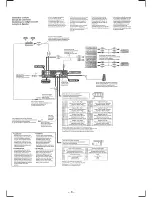 Предварительный просмотр 8 страницы Sony XR-C5110R Service Manual