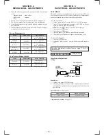 Предварительный просмотр 14 страницы Sony XR-C5110R Service Manual