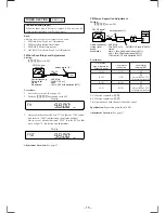 Предварительный просмотр 15 страницы Sony XR-C5110R Service Manual