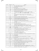 Предварительный просмотр 31 страницы Sony XR-C5110R Service Manual