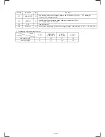 Предварительный просмотр 33 страницы Sony XR-C5110R Service Manual