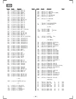 Предварительный просмотр 40 страницы Sony XR-C5110R Service Manual