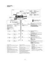 Предварительный просмотр 7 страницы Sony XR-C5200 Service Manual