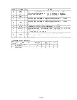 Предварительный просмотр 27 страницы Sony XR-C5200 Service Manual