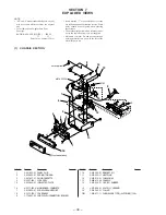 Предварительный просмотр 28 страницы Sony XR-C5200 Service Manual