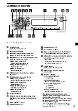 Preview for 5 page of Sony XR-C5300X Operating Instructions Manual