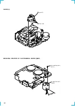 Предварительный просмотр 16 страницы Sony XR-C5300X Service Manual