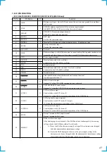 Предварительный просмотр 27 страницы Sony XR-C5300X Service Manual