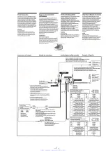 Preview for 7 page of Sony XR-C540RDS Service Manual