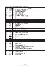 Preview for 25 page of Sony XR-C540RDS Service Manual