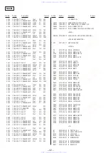 Preview for 32 page of Sony XR-C540RDS Service Manual